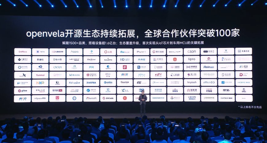 小米 openvela 全球合作伙伴突破 100 家，搭载设备超 1.6 亿台