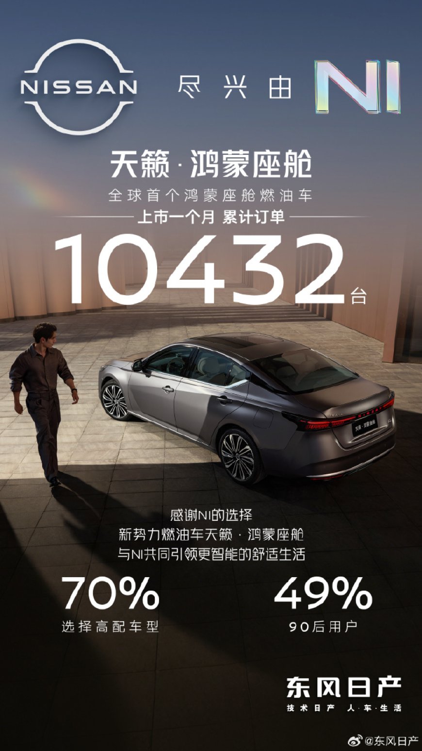 全球首个鸿蒙座舱燃油车，东风日产天籁・鸿蒙座舱上市首月订单破万
