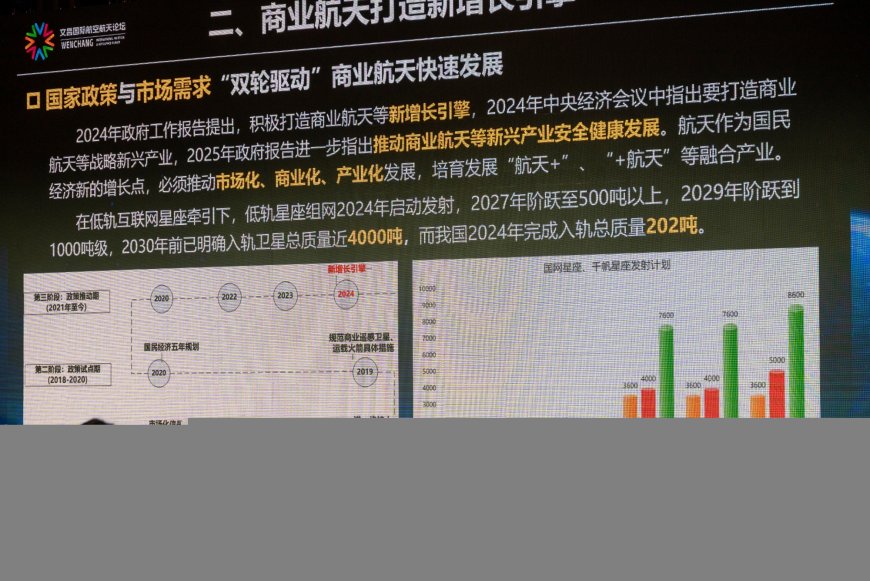 国网、千帆两大低轨互联网星座规划出炉 2028年将发射7600颗卫星