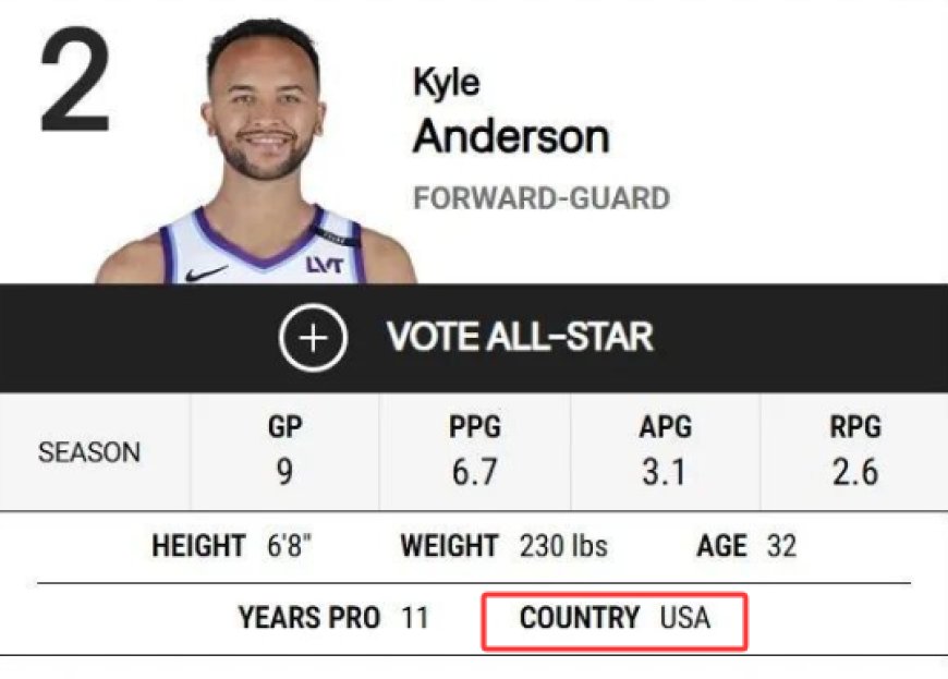 拥有八分之一中国血统 NBA球员李凯尔国籍归属问题引热议