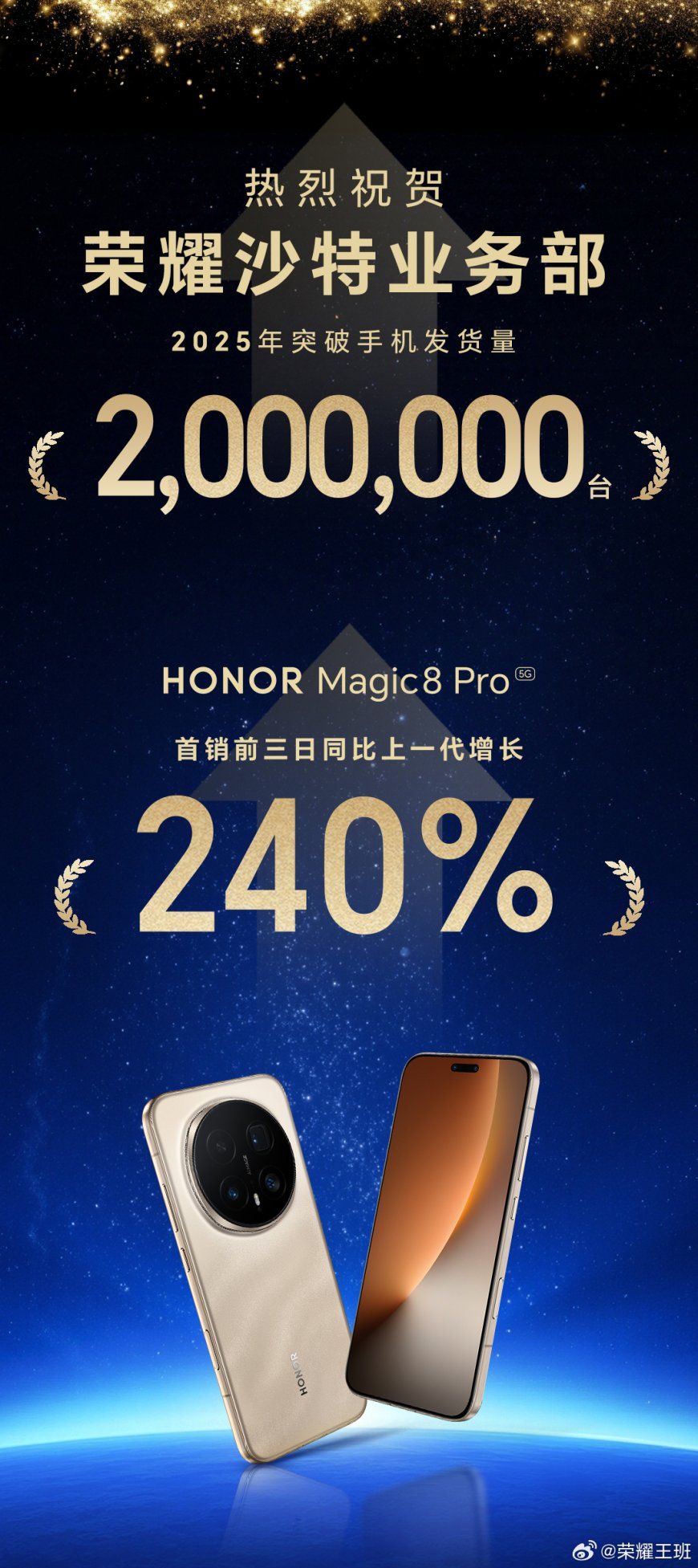 荣耀沙特业务部 2025 年手机发货量破 200 万台，Magic8 Pro 首销前三日同比上代增长 240%
