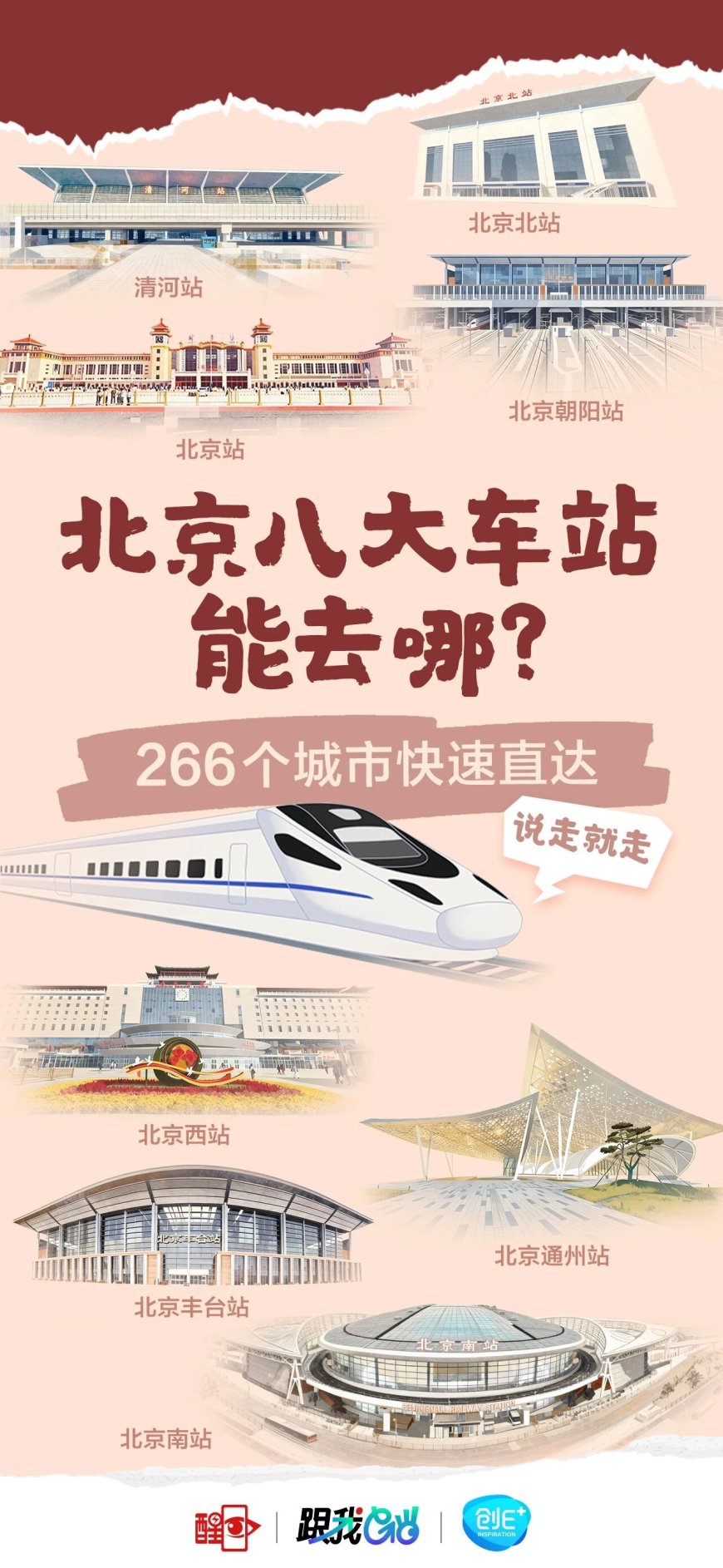 北京8大火车站火力全开 直达全国266个城市