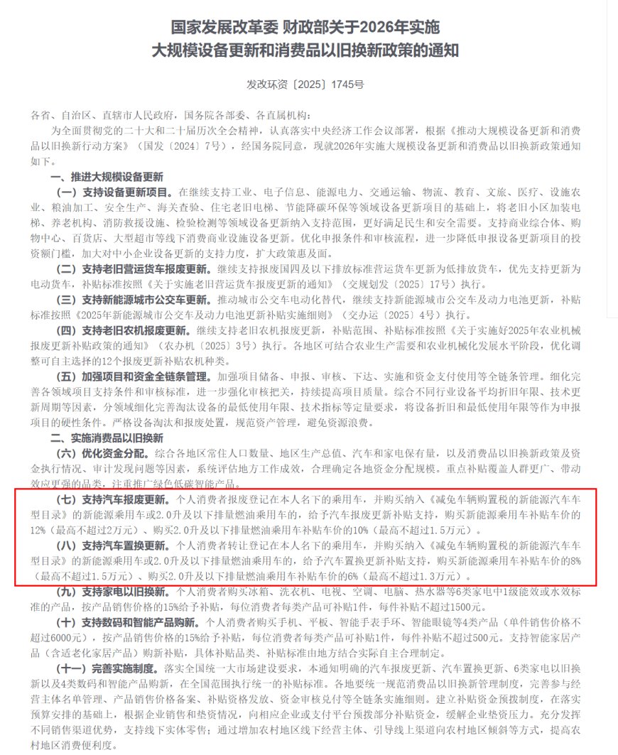 2026年国补支持汽车报废/置换更新：最高补贴车价12% 上限2万元