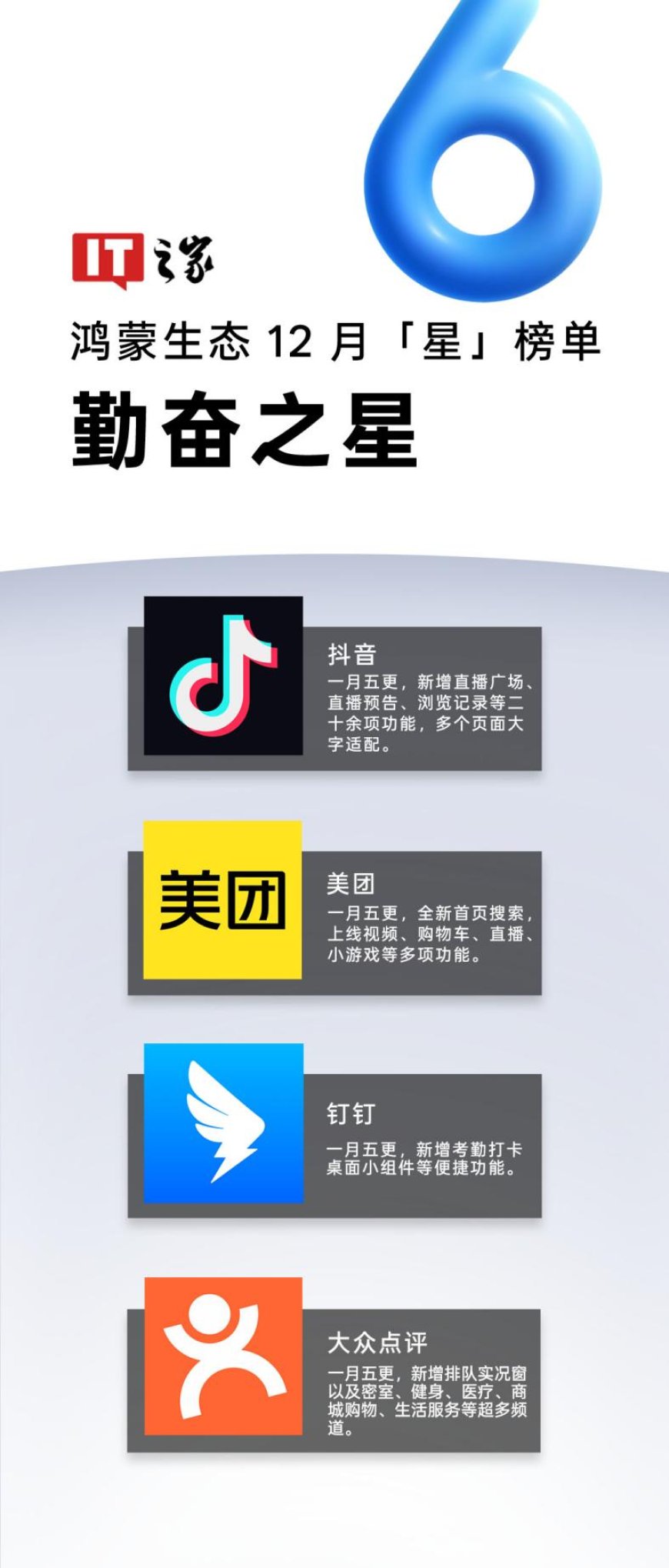 IT之家鸿蒙生态 12 月“星”榜单发布：是它们的璀璨，让星光渐成海