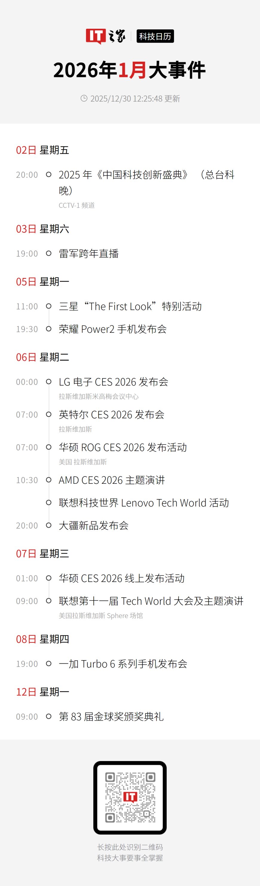 2026 年 1 月科技事件日历一览表