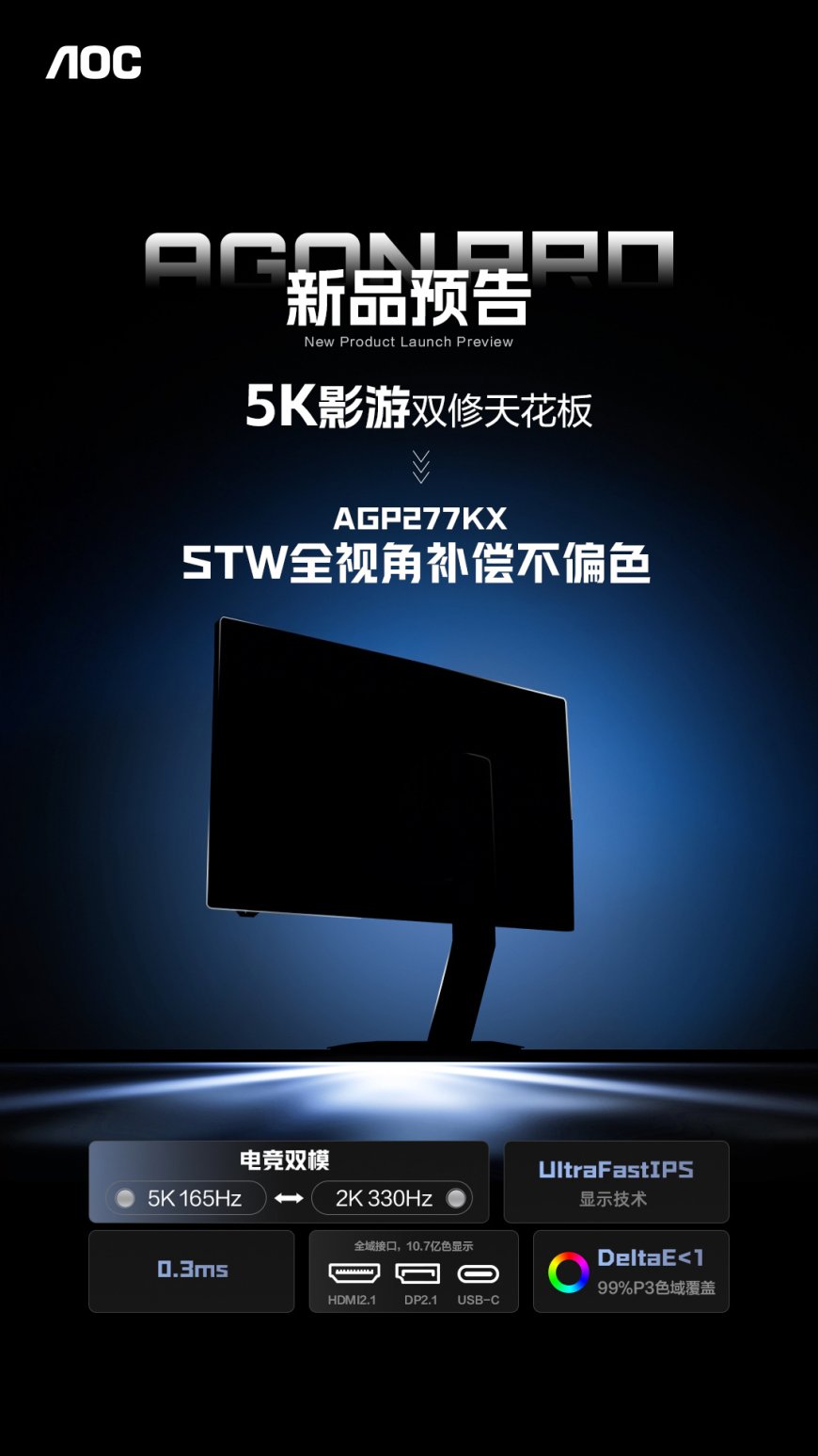 AOC 预告 5K 165Hz / 2K 330Hz 双模显示器 AGP277KX，2026 年 1 月开售