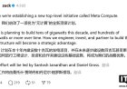 扎克伯格官宣 Meta Compute：布局“国家级”能源项目，打造全球顶级 AI 算力版图