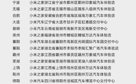 小米汽车 12 月新增 36 家门店，全国 138 城已有 477 家门店