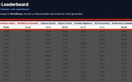 高德布局世界模型 即将发布相关新产品
