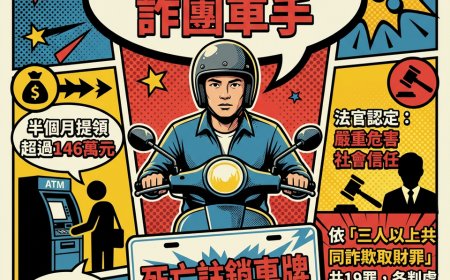 車主過世「死亡車牌」滿街趴趴走真相曝　車手狂領146萬重判19年