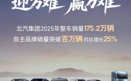 北汽集团 2026 年计划实现整车销量 220 万辆，较 2025 年增长 45 万辆
