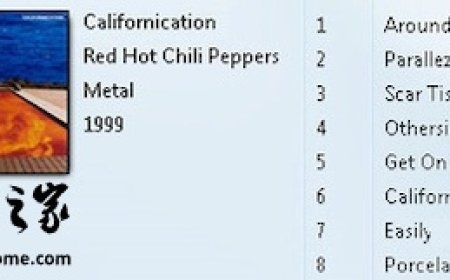 微软 Windows Media Player 播放器无法再抓取 CD 元数据