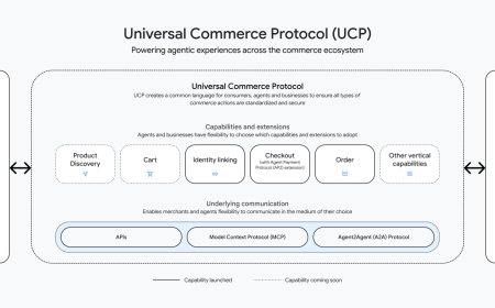 Google推出通用电商协议 用AI代理贯通购物全流程