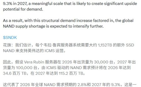 NAND 涨价警告：花旗预测英伟达 Vera Rubin AI 系统将推动 PB 级 SSD 需求