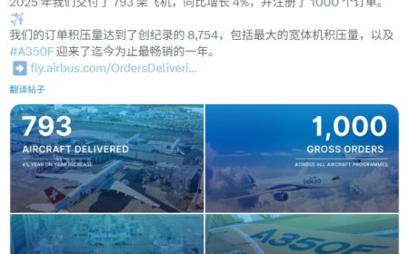 空客 2025 年交付 793 架商用飞机同比增长 4%，订单积压 8754 架创历史新高