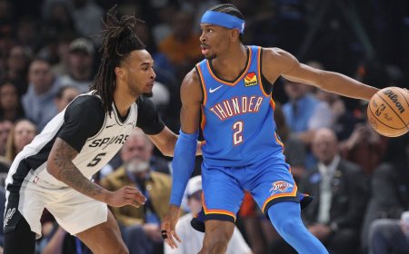 Gilgeous-Alexander scores 34, Thunder top Spurs for first time in four meetings