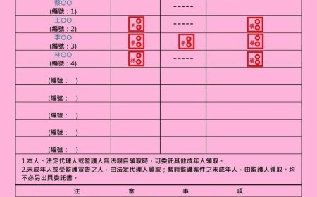 嘉義市普發振興經濟現金6000元　老人春節禮金1000元注意事項