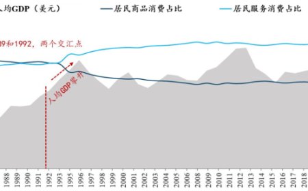中国零售业如何走出内卷毁灭式竞争？