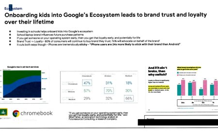 Google内部文件曝光：利用Chromebook和YouTube在校园“培育”未来忠诚用户