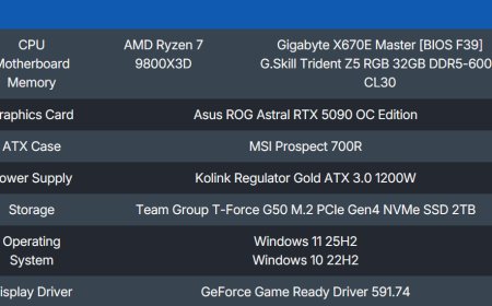 Windows 11游戏性能已领先Windows 10系统5%