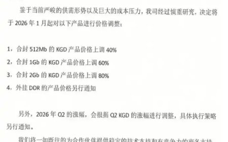 半导体涨价潮开始蔓延 中微半导宣布最高涨50%