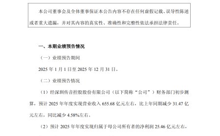 传音：受存储等涨价影响 预计2025净利润减少54.11%
