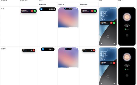 小米手机类 CallKit 能力上线：澎湃 OS 推出 VoIP 推送服务，来电一键接听、横幅通知