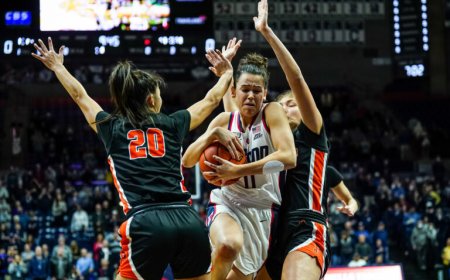 College basketball: Coaches poll women’s ranking released after Week 13