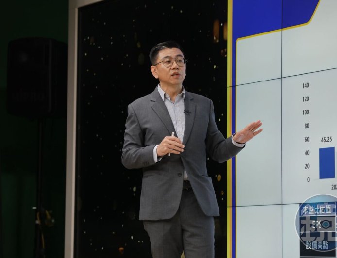 錯過1700還有機會！　蔡明翰：台積電「最好買點」在這10天