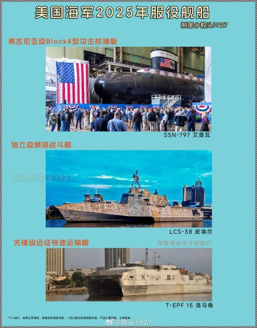 美国海军2025年服役舰船盘点：仅2艘新船，其中1艘还是残废