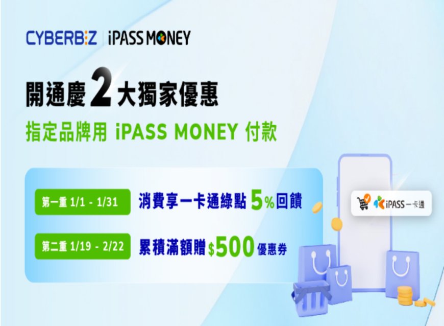 CYBERBIZ攜手一卡通，推新春支付優惠助攻買氣。
