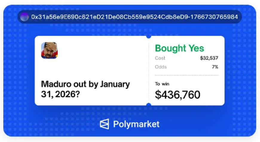 预测市场用户押注马杜罗被捕 斩获43.6万美元收益