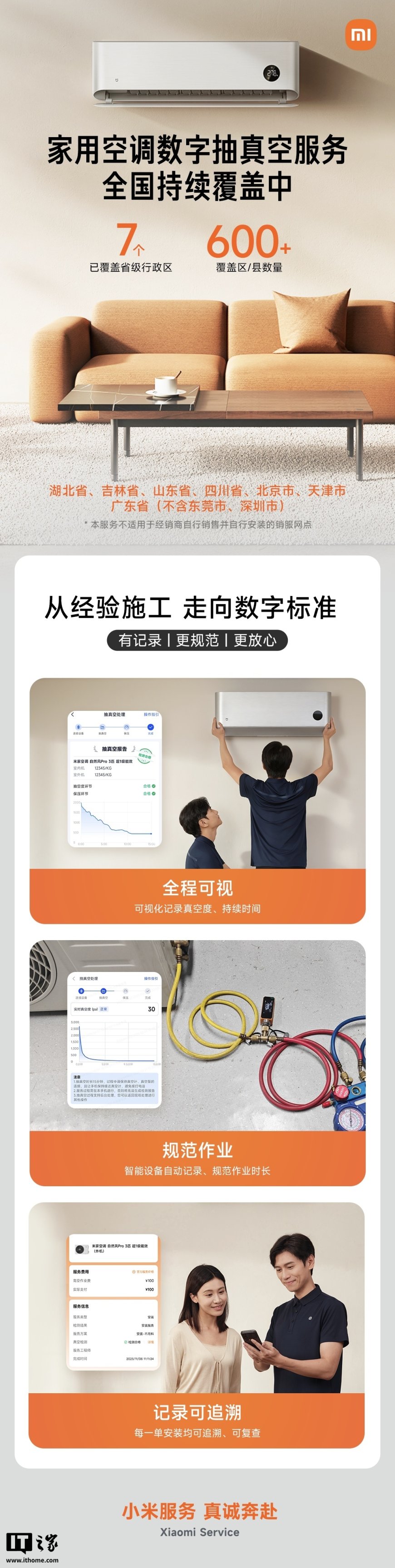 小米家用空调数字抽真空服务覆盖 7 省级行政区 600+ 区 / 县，支持全程可视
