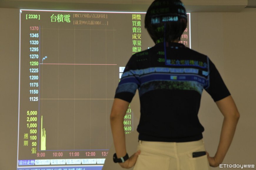 台股3萬點高點震盪　晶圓龍頭大廠法說替紅包行情加溫