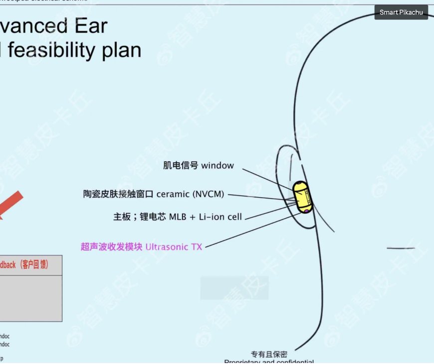消息称 OpenAI 正研发 AI 耳机：可利用自然语言交互、有望配备 2nm 制程芯片