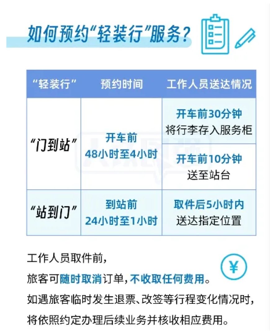 中铁快运扩大“轻装行”服务试点范围覆盖全国111个车站