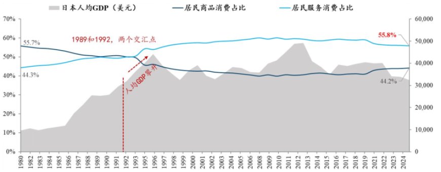 中国零售业如何走出内卷毁灭式竞争？