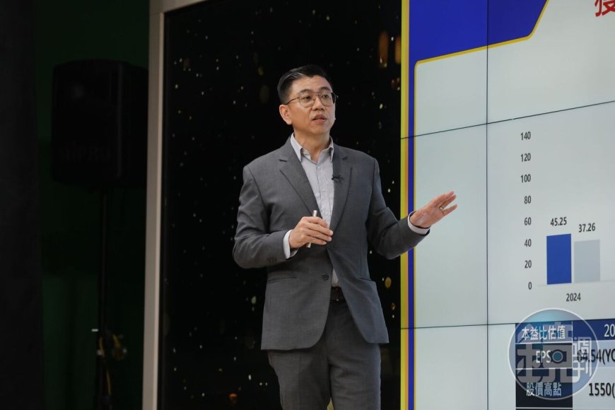 錯過1700還有機會！　蔡明翰：台積電「最好買點」在這10天