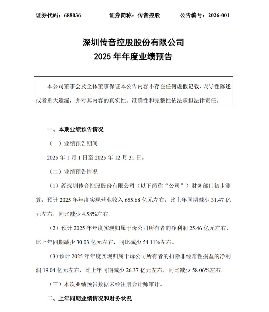 传音：受存储等涨价影响 预计2025净利润减少54.11%