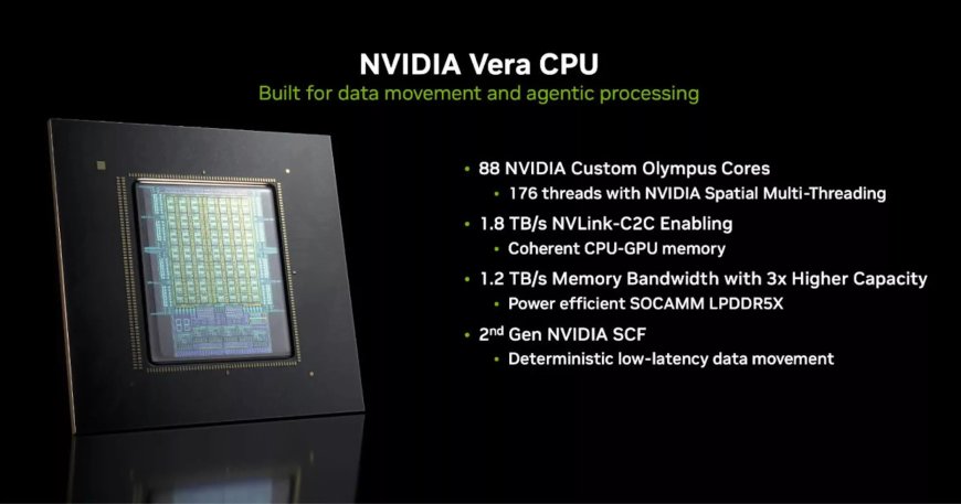 黄仁勋：NVIDIA独立Vera CPU将正面挑战AMD与英特尔的数据中心霸主地位
