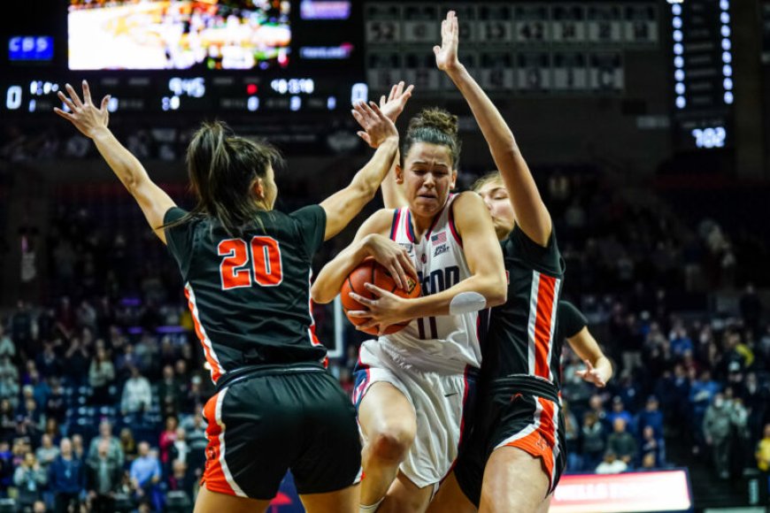 College basketball: Coaches poll women’s ranking released after Week 13
