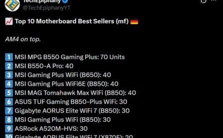 AM5 主板卖不过 AM4：B550 在北美与欧洲仍占亚马逊畅销榜首