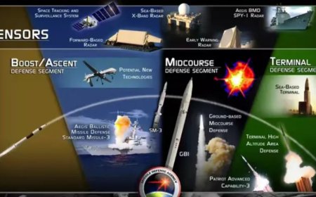 波兰总统称“发展自主核防御系统” 俄暂未回应