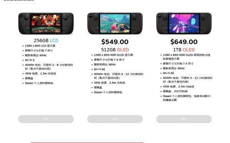 Valve：内存及存储装置短缺是部分情况下 Steam Deck OLED 缺货的原因