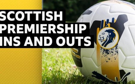 Who has your Premiership club brought in & let go? - January 2026