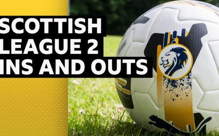 Who has your Scottish League 2 club brought in & let go? - January 2026