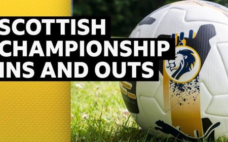 Who has your Championship club brought in & let go? - January 2026