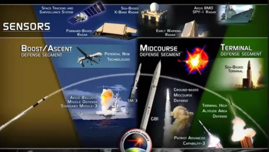 波兰总统称“发展自主核防御系统” 俄暂未回应