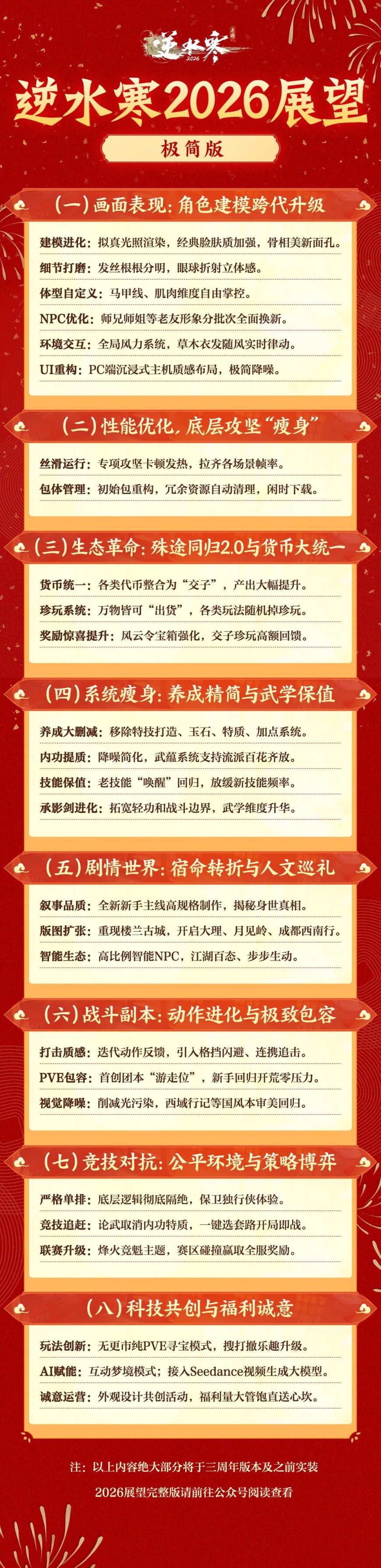 网易《逆水寒》手游 2026 年更新前瞻：角色建模跨代升级，货币大统一，接入 Seedance