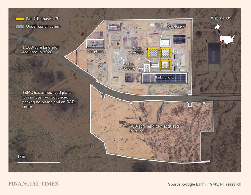 台积电筹备千亿美元投资计划 将在亚利桑那州新建四座晶圆厂